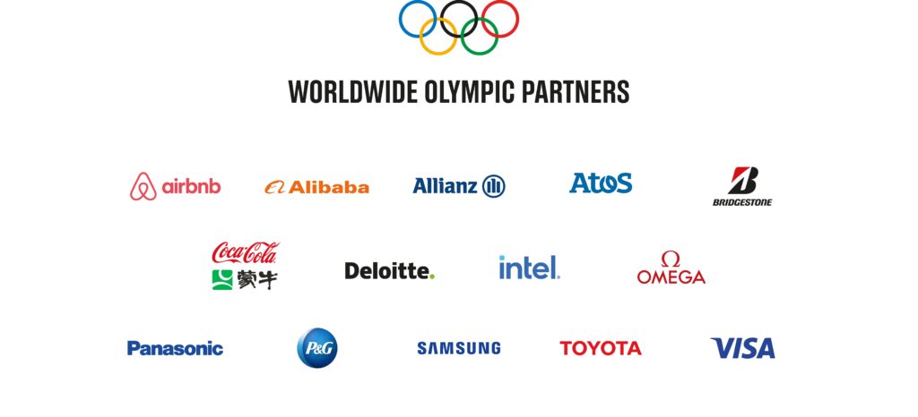 Olympic partner board