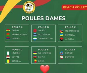 Lire la suite à propos de l’article Beach Volley – 13èmes Jeux Africains « Accra 2023 » : Début de la Compétition pour le Bénin