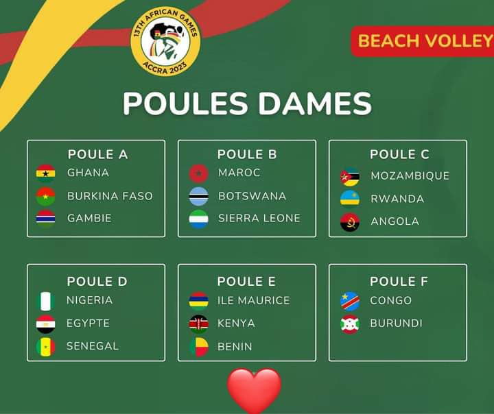 You are currently viewing Beach Volley – 13èmes Jeux Africains « Accra 2023 » : Début de la Compétition pour le Bénin